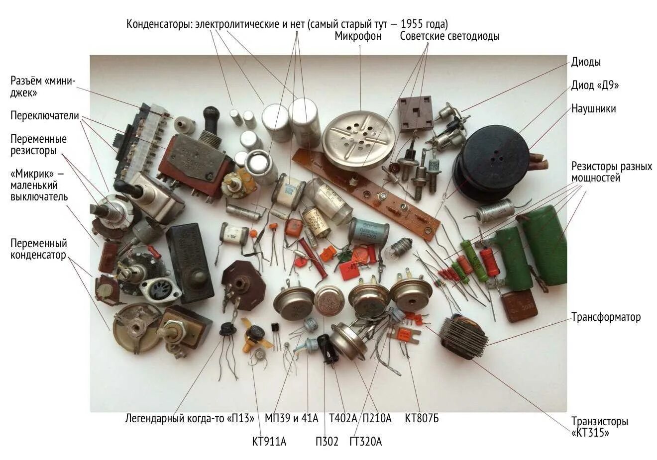 Фото редких деталей с содержанием драгоценных металлов Ответы : Кто знает, подскажите содержание драгоценных металлов в корпусах