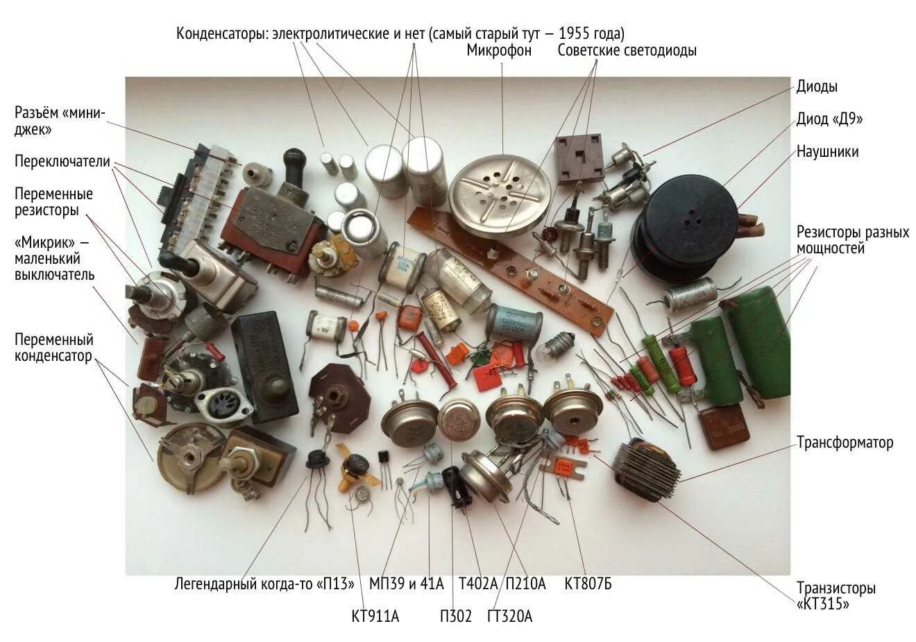 Лампы транзисторы микросхемы переключатели содержащие драгметаллы. Радиодетали с драг металлом. Радиодетали конденсаторы. Радиодетали телевизора.