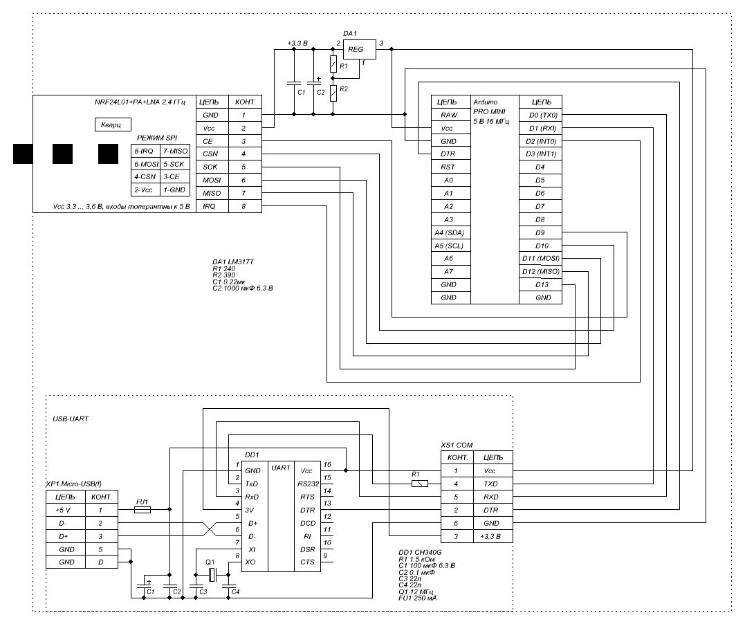 УЭЛ схема электрическая принципиальная. Кросс плата Cross Board (hw v 2.2). 162003108.02 Принципиальная схема. Схема УЭЛ станции. Радиоканал 2.4