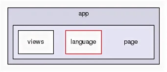 Src python