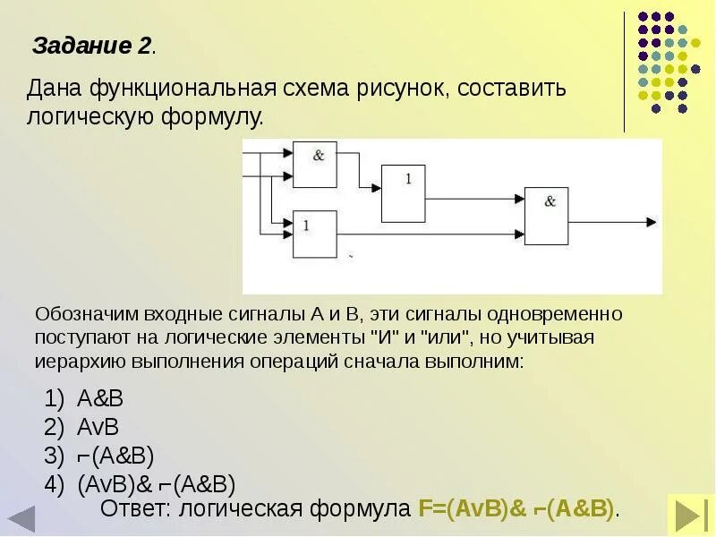Логические схемы функциональных элементов. Функциональная логическая схема. функционально-логические схемы. что такое сигнал в логической схеме. логические схемы задачи.