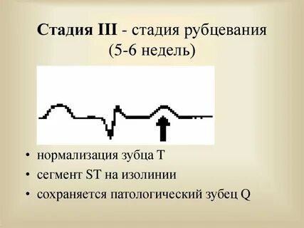 Радикал 3 степени