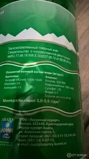 Анапская минеральная вода