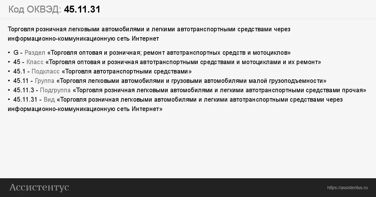 Сдача в аренду какой оквэд. Оквэд парикмахерской. оквэд для салона красоты. код оквэд салона красоты. оквэд парикмахерские услуги.