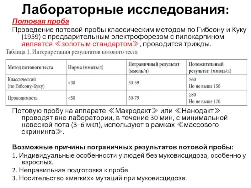 Пробы проводятся после. Потовая проба при муковисцидозе. Нормы показателей при муковисцидозе. Проведение потовой пробы. Потовая проба на муковисцидоз норма.