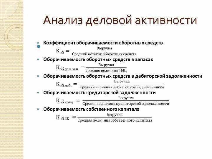 Финансовый анализ деловой активности. Показатели деловой активности предприятия формулы. Анализ деловой активности формулы. Коэффициент деловой активности формула. Оценка деловой активности предприятия таблица.