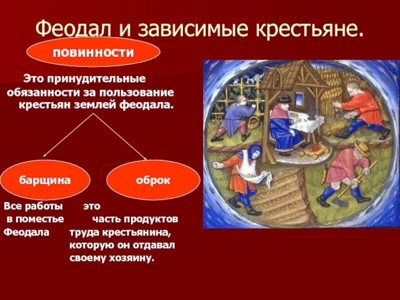 Обязанности зависимых. Феодал и зависимые крестьяне. зависимые крестьяне. обязанности феодалов.