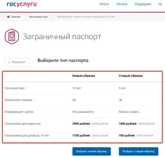 Замена загранпаспорта нового образца