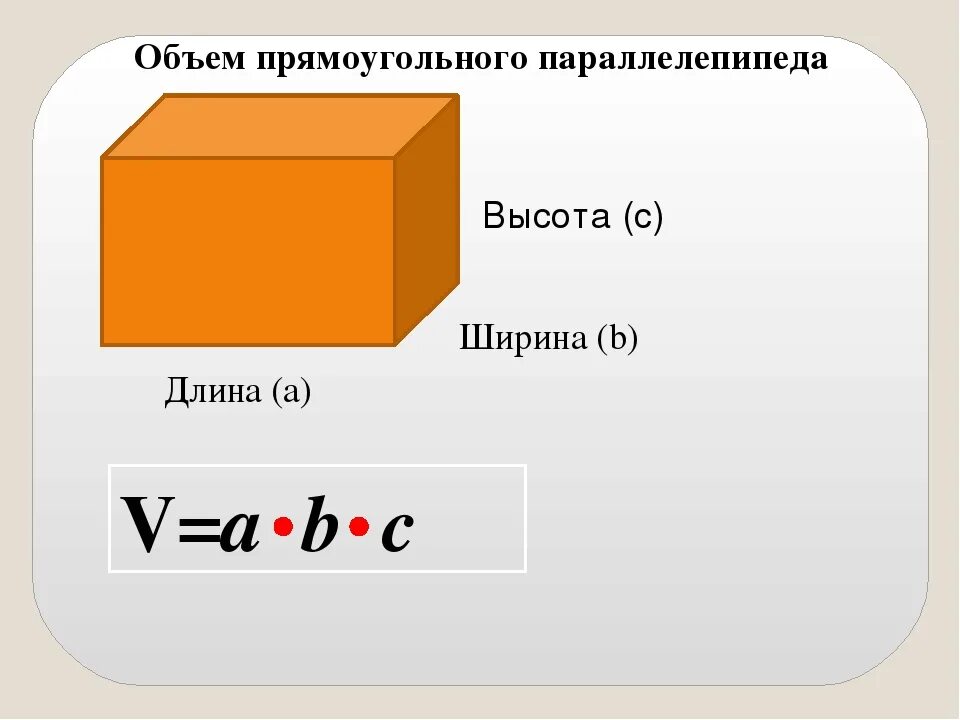 Длина это. Формула нахождения объема прямоугольного параллелепипеда. Формулы нахождения объема прямоугольного параллелепипеда и Куба. Формула нахождения объема прямоугольного параллелепипеда 5 класс. Формула объёма прямоугольного параллелепипеда 5.
