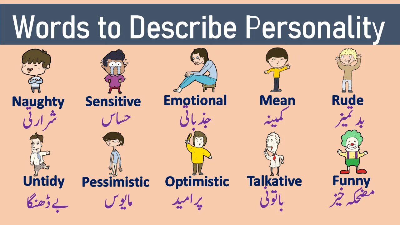 People's characteristics