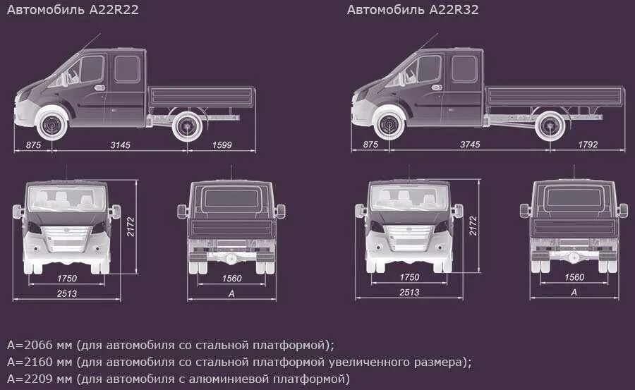 Платформа газель размеры. Ширина кабины газель некс. ширина кабины газель фермер. ширина кабины газель некст фермер. габариты газель некст фермер кабины.
