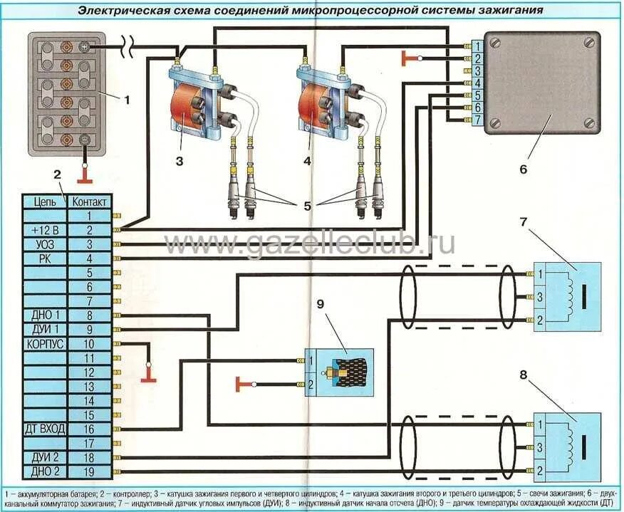 Схема электропроводки газель 406