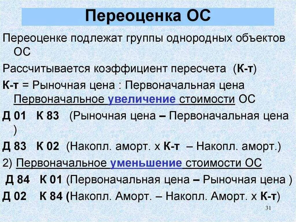 Переоценка основных средств. Результаты дооценки основных средств. Порядок переоценки основных средств в бухгалтерском учете. Методы проведения переоценки основных средств.