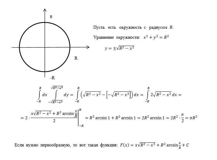 Площадь круга через интеграл формула. Вычислить площадь круга через интеграл. Как найти площадь круга интегралом. Площадь круга с радиусом 1 через интеграл. Формула ограничивающей окружности