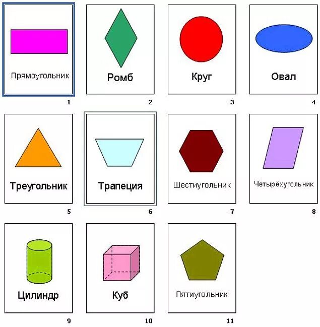 Какие есть формы игр. Геометрические фигуры и их названия для дошкольников. Геометрические фигуры и их названия объемные 5 класс. Плоские геометрические фигуры и их названия. Геометрические фигуры и их названия для детей 3 лет.