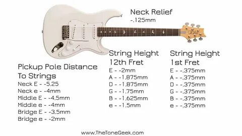 So string the distance