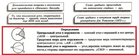 Выберите верное утверждение градусная мера вписанного угла