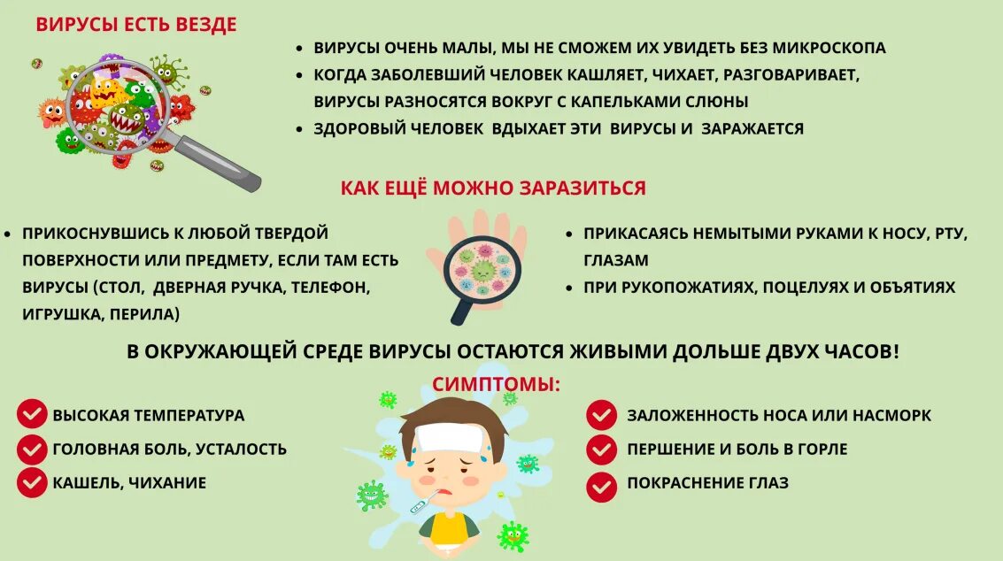 Вирус температура без симптомов у ребенка. Вирус температура без симптомов у ребенка