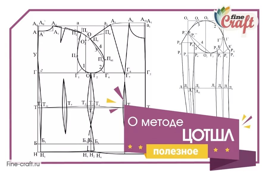 Емко 10. Конструирование одежды методом ЦОТШЛ. Чертеж базовой конструкции платья по ЦОТШЛ. Базовая конструкция ЦОТШЛ. Единый метод конструирования одежды емко ЦОТШЛ.