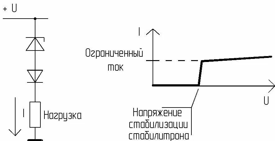 Повышение рабочего напряжения. Ограничитель напряжения двухсторонний диод. принципиальная схема диодного ограничителя на стабилитроне. ограничитель напряжения схема. ограничитель напряжения на стабилитроне схема.