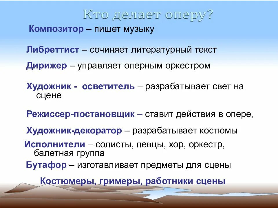 Опера 1 текст. Понятие опера. Основные понятия об опере. Оперные термины. Музыкальный термин опера.