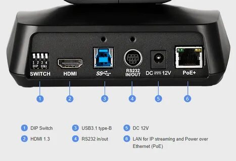Understand and buy aver information cam520 cheap online