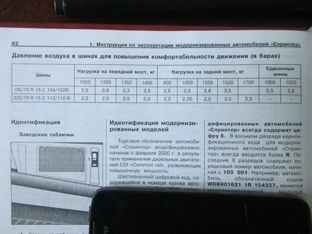 Спринтер размер шин. Давление в шинах мерседес спринтер 906. давление в колесах спринтер 906. давление в колесах мерседес спринтер 906. давление в шинах спринтер 906.