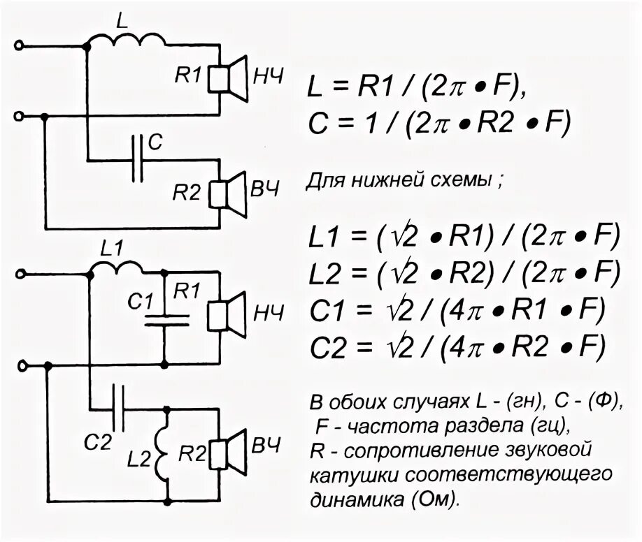 Схема фильтра первого порядка для двухполосной акустики. Колонки электроника 25ас 128 схема фильтров. Расчет трехполосного фильтра для акустики. Расчёт фильтра для 2 полосной акустической системы.