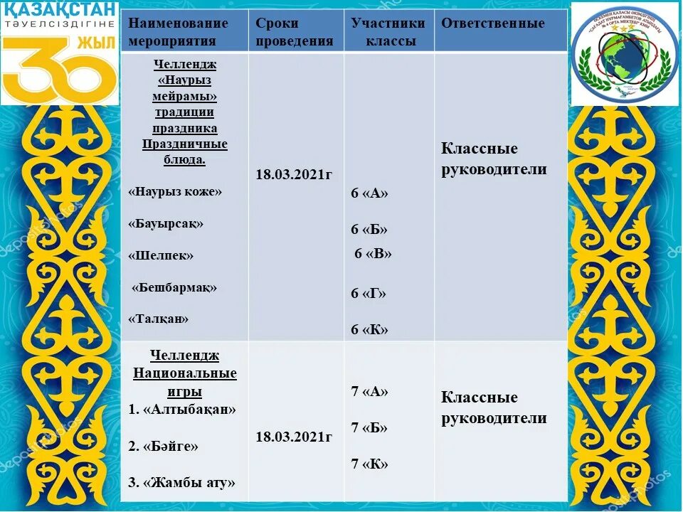 наурыз мейрамы в детском саду план мероприятий. наурыз название мероприятий. список мероприятий на наурыз. список мероприятий на наурыз. план мероприятия на наурыз мейрамы.