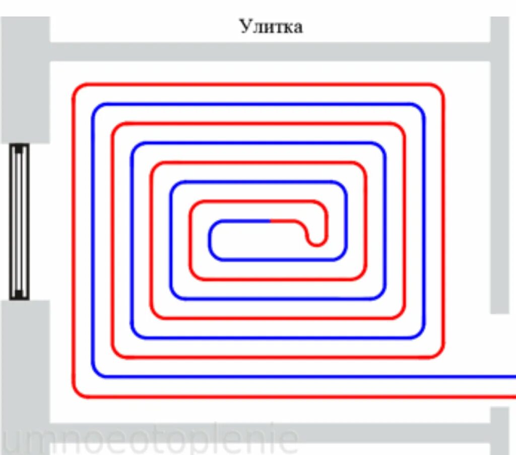 Укладка змейкой. Схема улитка для теплого пола. Схема укладки теплого водяного пола улиткой. Укладка трубы теплого пола улиткой. Схема тёплого пола водяного улитка.