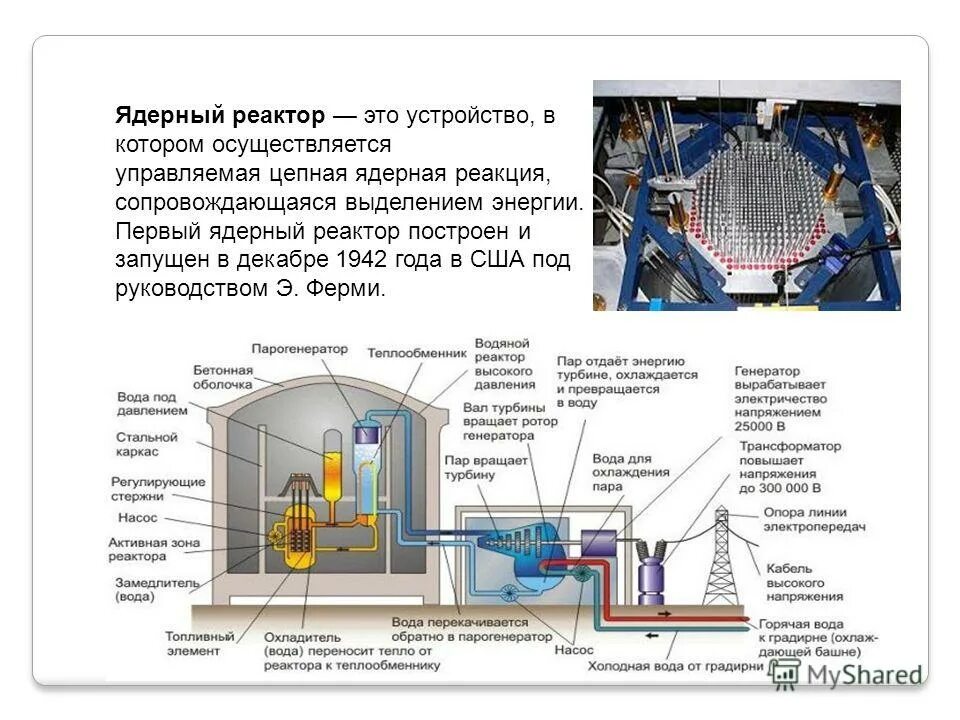 Какая реакция в ядерном реакторе. Атомный реактор схема. Строение ядерного реактора таблица. Конструкция ядерного реактора. Принцип работы атомного реактора схема.