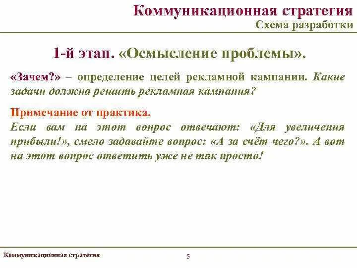 Осмысление проблемы деятельности