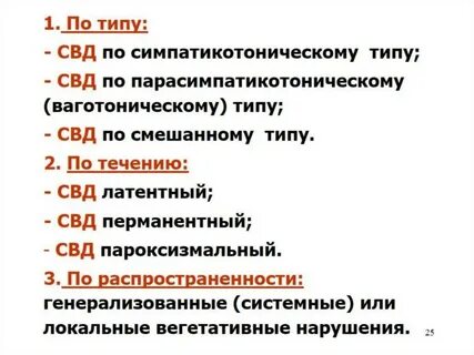 Всд мкб 10