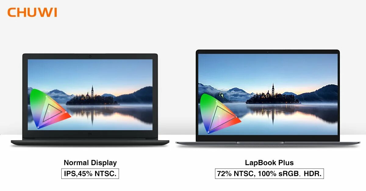 Цветовой охват ntsc 45 rgb 100. Ntsc rgb охват. Ntsc 45 72. Цветовой охват ntsc 100. Srgb 100 или ntsc 45.