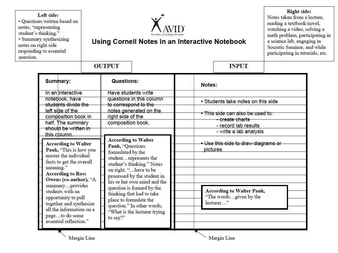 Composition book. Cornell Notebook. Cornell Notes. English and Composition book pdf. Right note