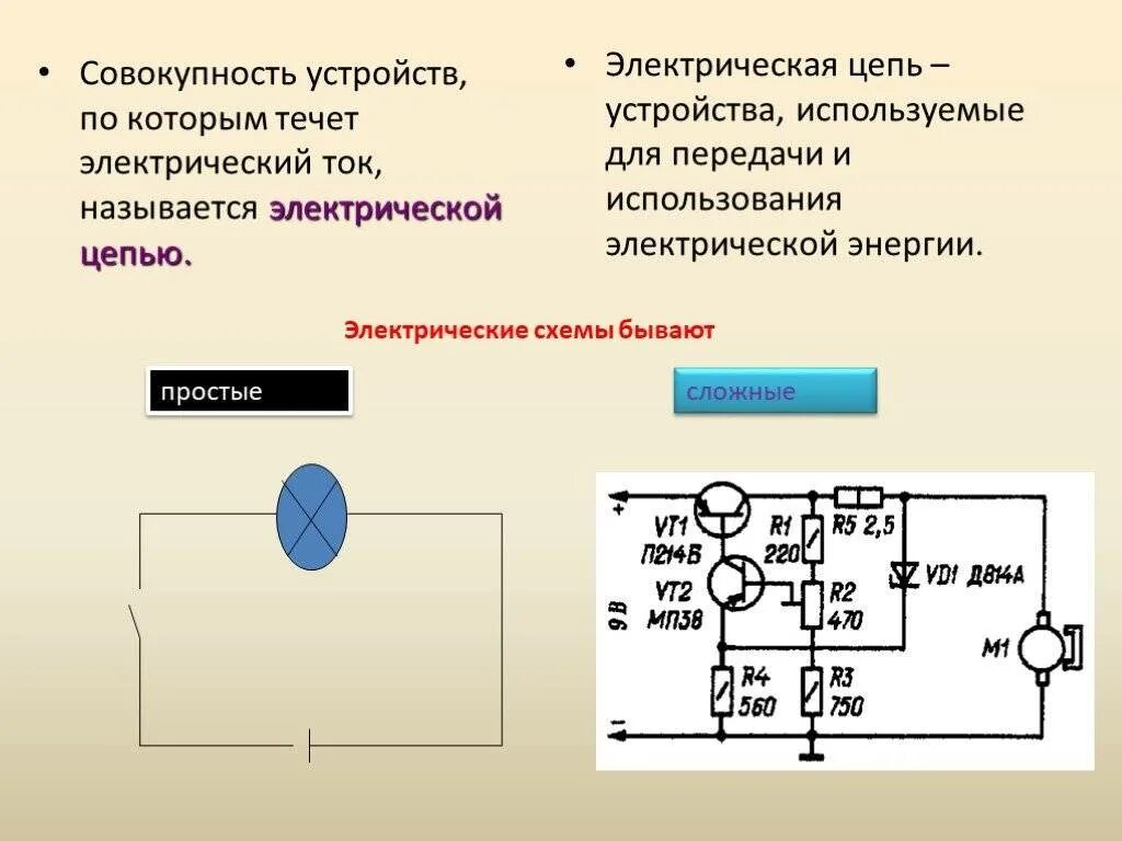 Модель электрической цепи