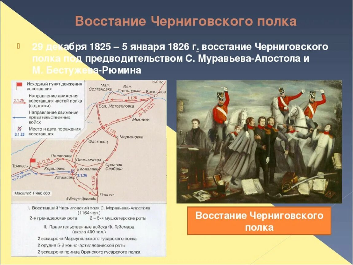 Причина восстания декабристов в 1825. Восстание Черниговского полка 1826. Восстание Черниговского полка 1825. Восстание Черниговского полка 1825 картина. Руководитель Восстания Черниговского полка.