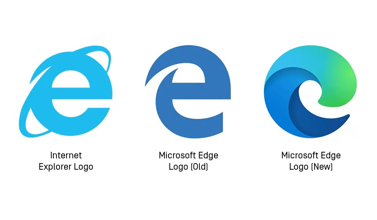 Internet Explorer Edge. Internet Explorer логотип. Microsoft Edge логотип. Значки интернет браузеров. Интернет эксплорер edge