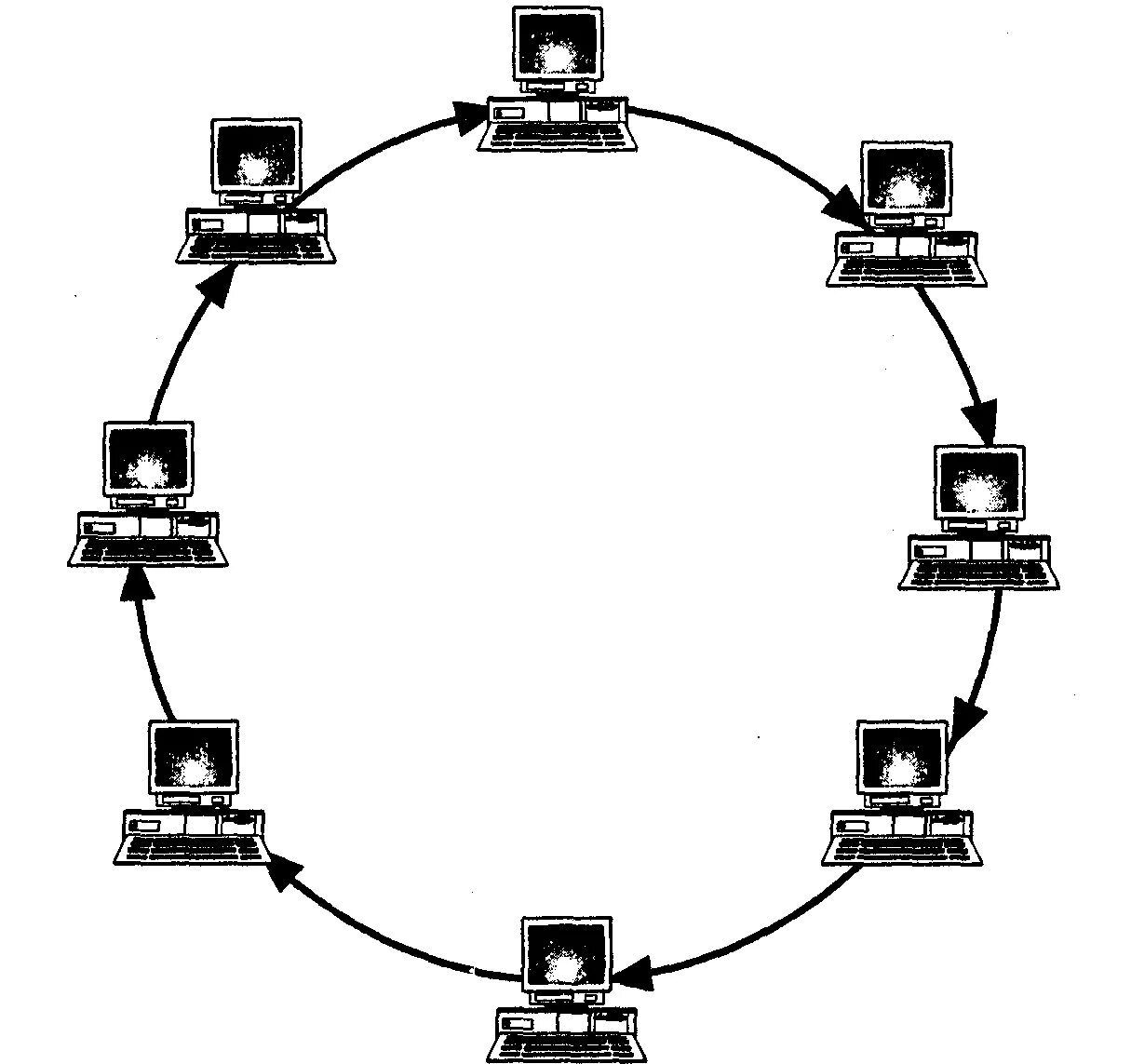 Кольцевая топология локальной сети. Топология локальных сетей кольцо. Кольцо топология компьютерной сети схема. Схема топологии сети Тип кольцо. Кольцевая связь