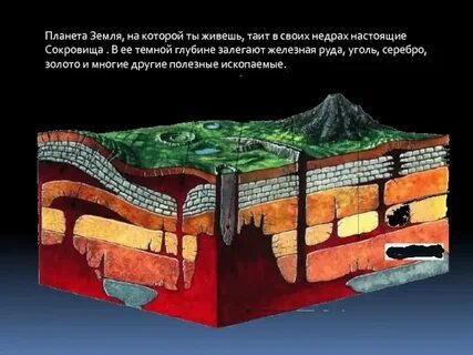 Полезные ископаемые под землей