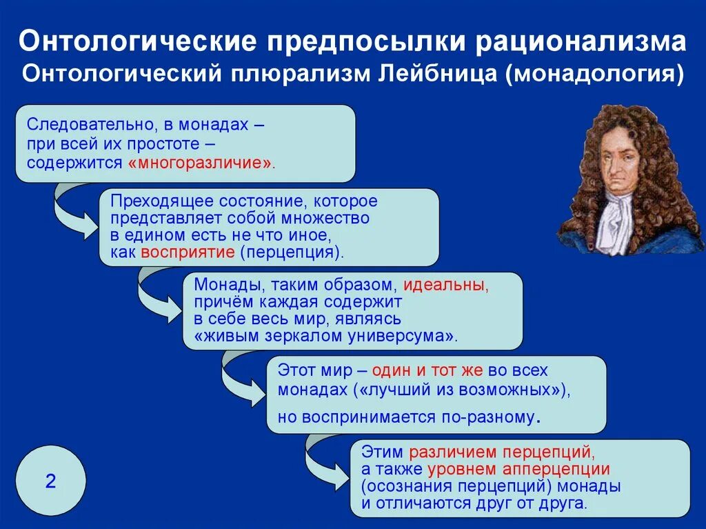Мир состоит из субстанций монад. Онтологический рационализм. сущность рационализма. онтологический плюрализм. монадология лейбница.