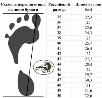 Купить берцы летние берцы вендетта бизон