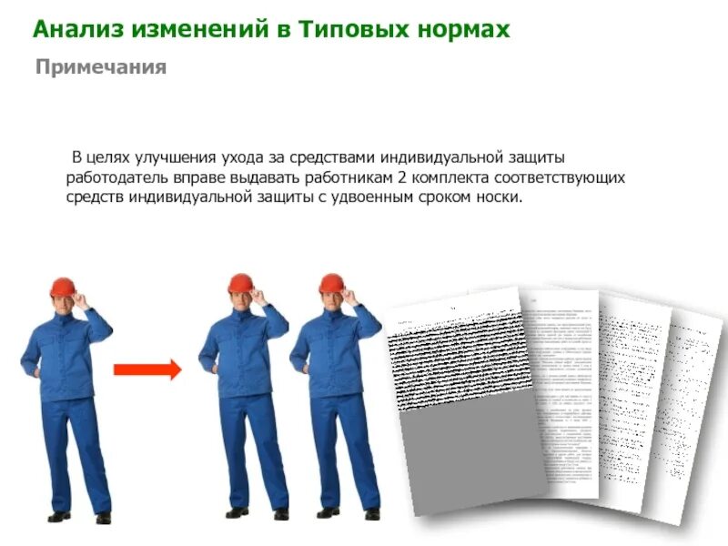 Срок выдачи зимней спецодежды и спецобуви. Порядок выдачи средств индивидуальной защиты. Нормы периодичности выдачи сиз. Примечания для одежды. Сиз для водителя автомобиля.