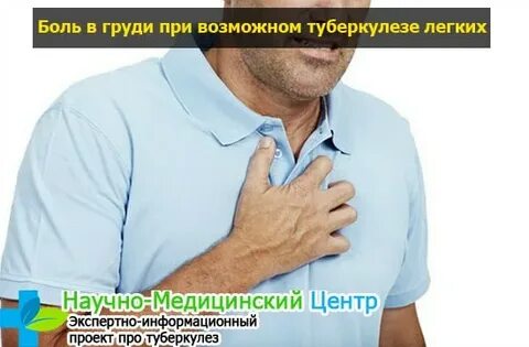 Боль в грудине головокружение