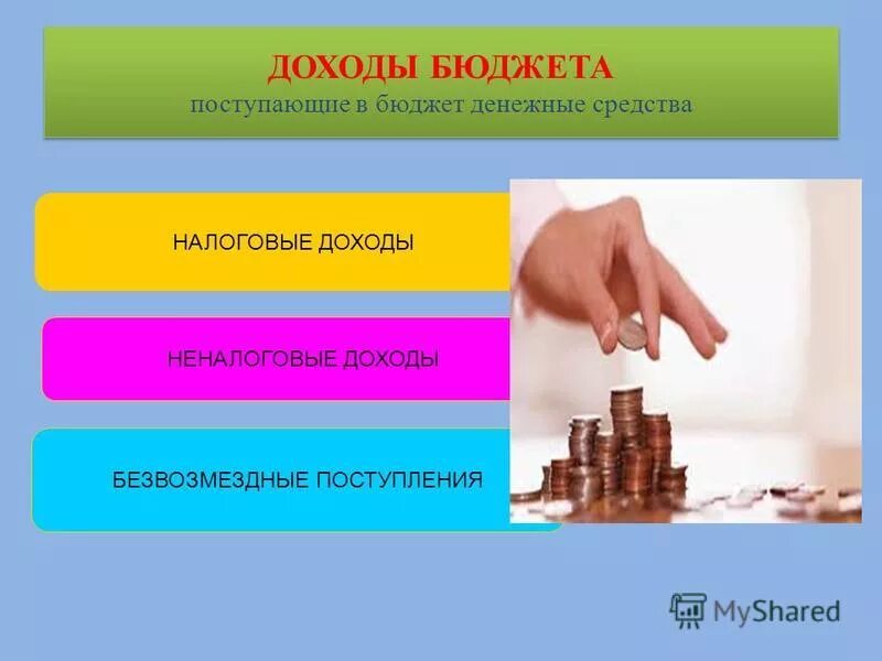Поступающие в соответствующий бюджет денежные средства. Поступающие в соответствующий бюджет денежные средства. Поступающие в соответствующий бюджет денежные средства. В доходы федерального бюджета зачисляются. Энергобюджет.