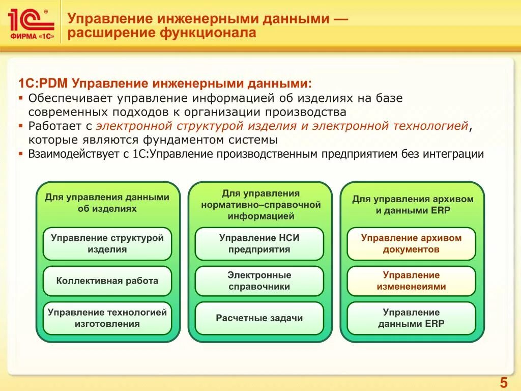 Картинки ДИСПЕТЧЕРСКОЕ ВЕДЕНИЕ И ТЕХНОЛОГИЧЕСКОЕ ВЕДЕНИЕ