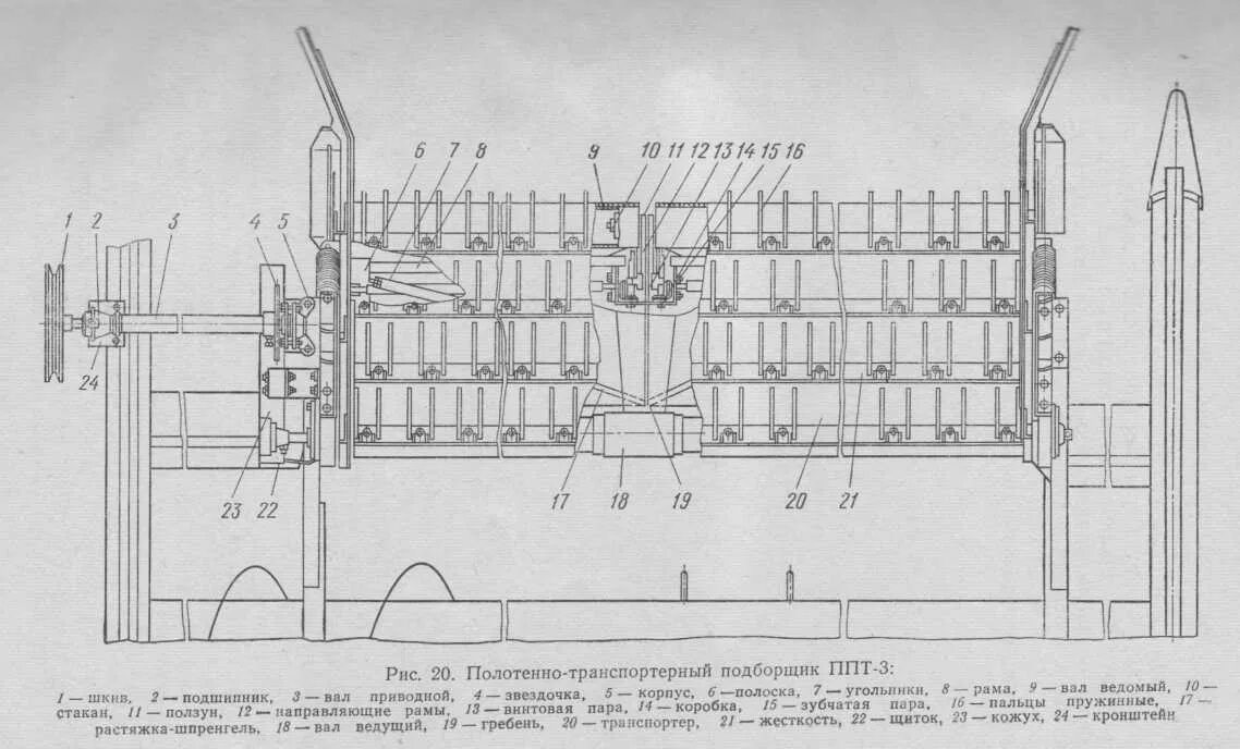Подборщик ППТ 3. Подборщикик комбайна схема. Валковый подборщик ППТ-3а схема. Подборщик барабанно грабельный типа марки ППТ-3а. Регулировка подборщиков