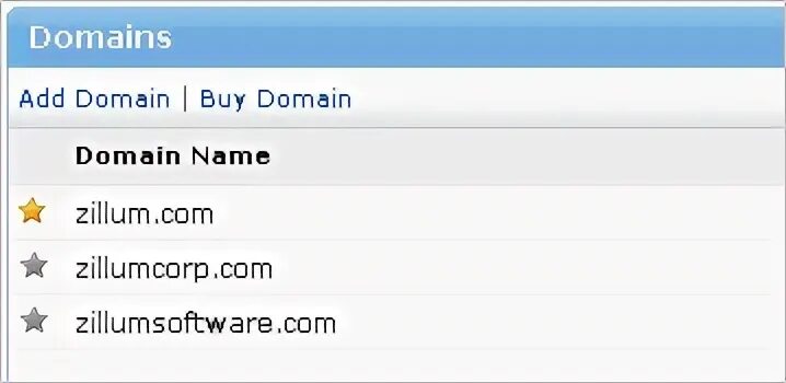 Multiple domains. Multiple domains