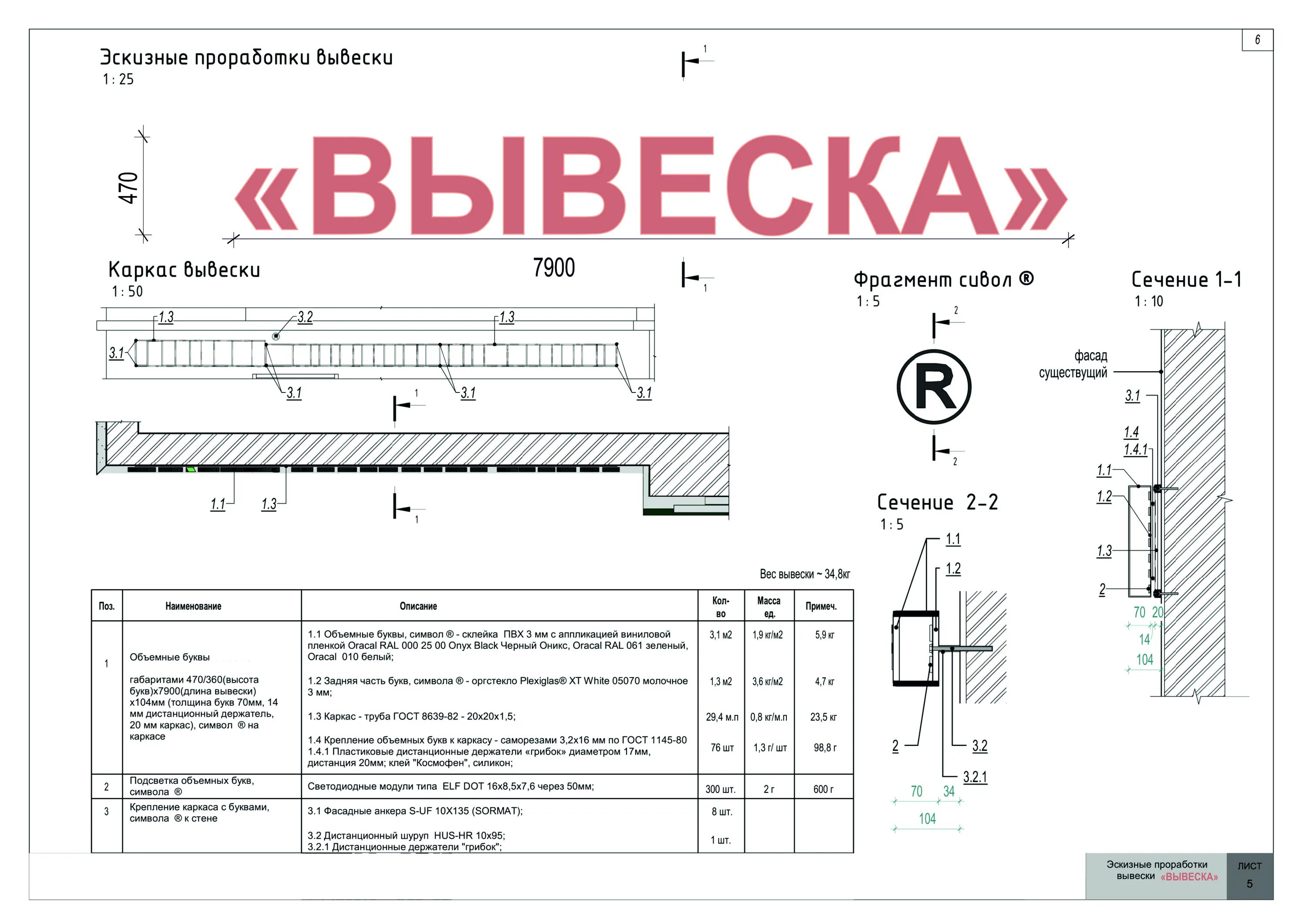 Образец дизайн проекта информационной вывески на согласование Согласование вывесок и наружной рекламы
