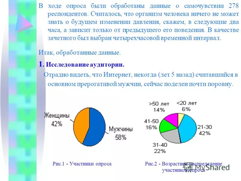 В ходе опроса